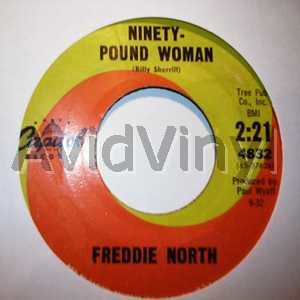 Ninety Pound Woman  Just To P listings