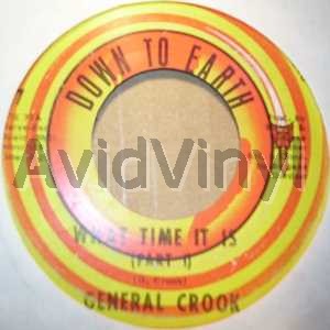 What Time It Is listings