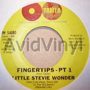 Fingertips listings