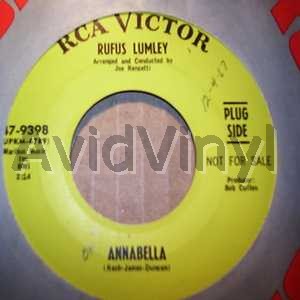 Annabella U listings
