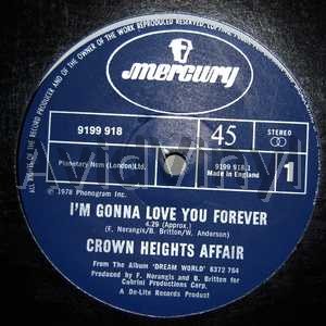I'm Gonna Love You Forever listings