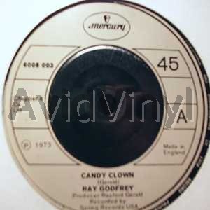 Candy Clown