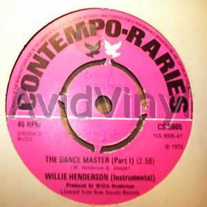 The Dance Master listings