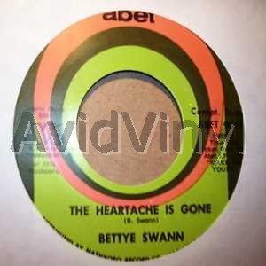 The Heartache Is Gone listings