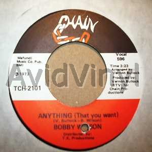 Anything Man
