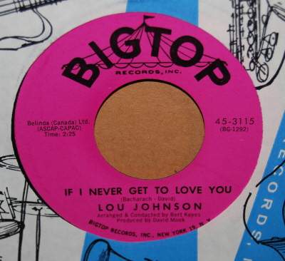 LOU JOHNSON — IF I NEVER GET TO LOVE YOU / THANK YOU ANYWAY record label scan