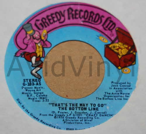 THE BOTTOM LINE — THAT'S THE WAY TO GO / DISCO DOBRO record label scan