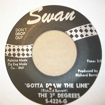 3 DEGREES GOTTA DRAW THE LINE / CLOSE YOUR EYES