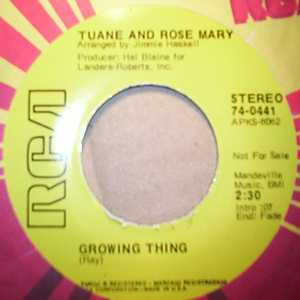TUANE AND ROSE MARY GROWING THING / WHEN SOMETHING IS WRONG WITH MY BABY