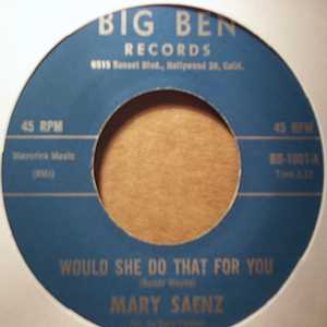 MARY SAENZ WOULD SHE DO THAT FOR YOU / I THINK IT'S YOU