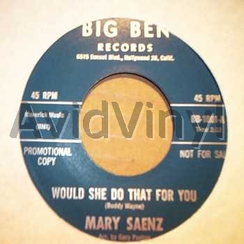 MARY SAENZ WOULD SHE DO THAT FOR YOU / I THINK IT'S YOU